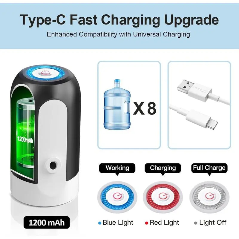 Rechargeable Foldable Water Dispenser Pump