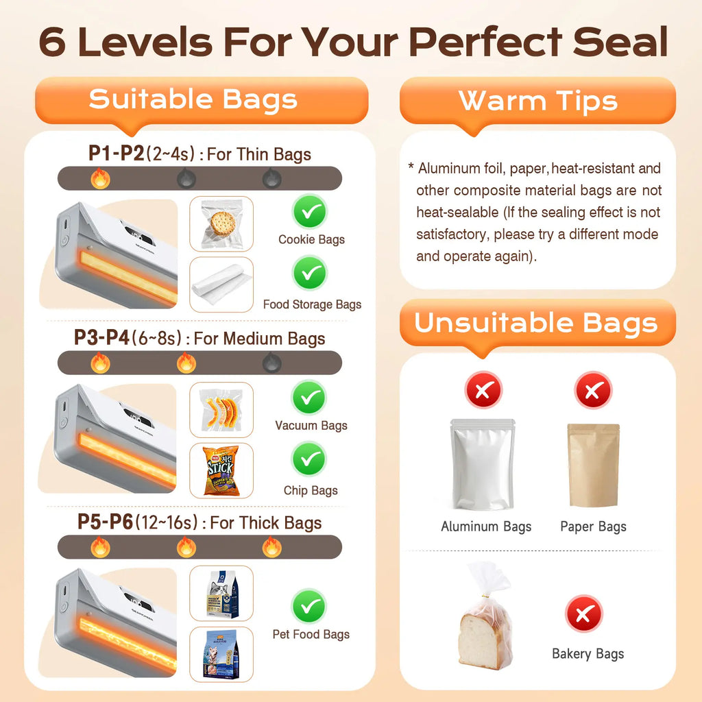 Mini Bag Sealer – Rechargeable Heat Sealer & Cutter with 6 Heat Levels