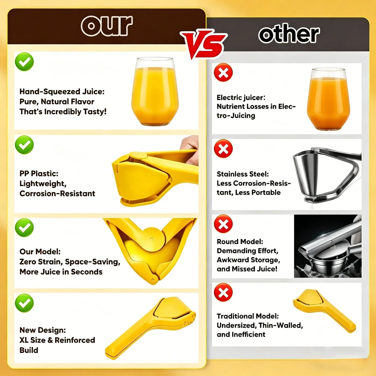 Fold-Flat Lemon Squeezer – Manual Citrus Juicer for Lemon & Lime