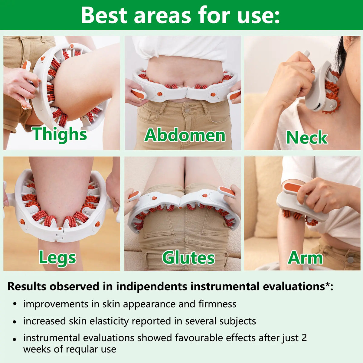 Manual Body Massage Roller – Deep Tissue Roller for Thighs, Calves & Waist