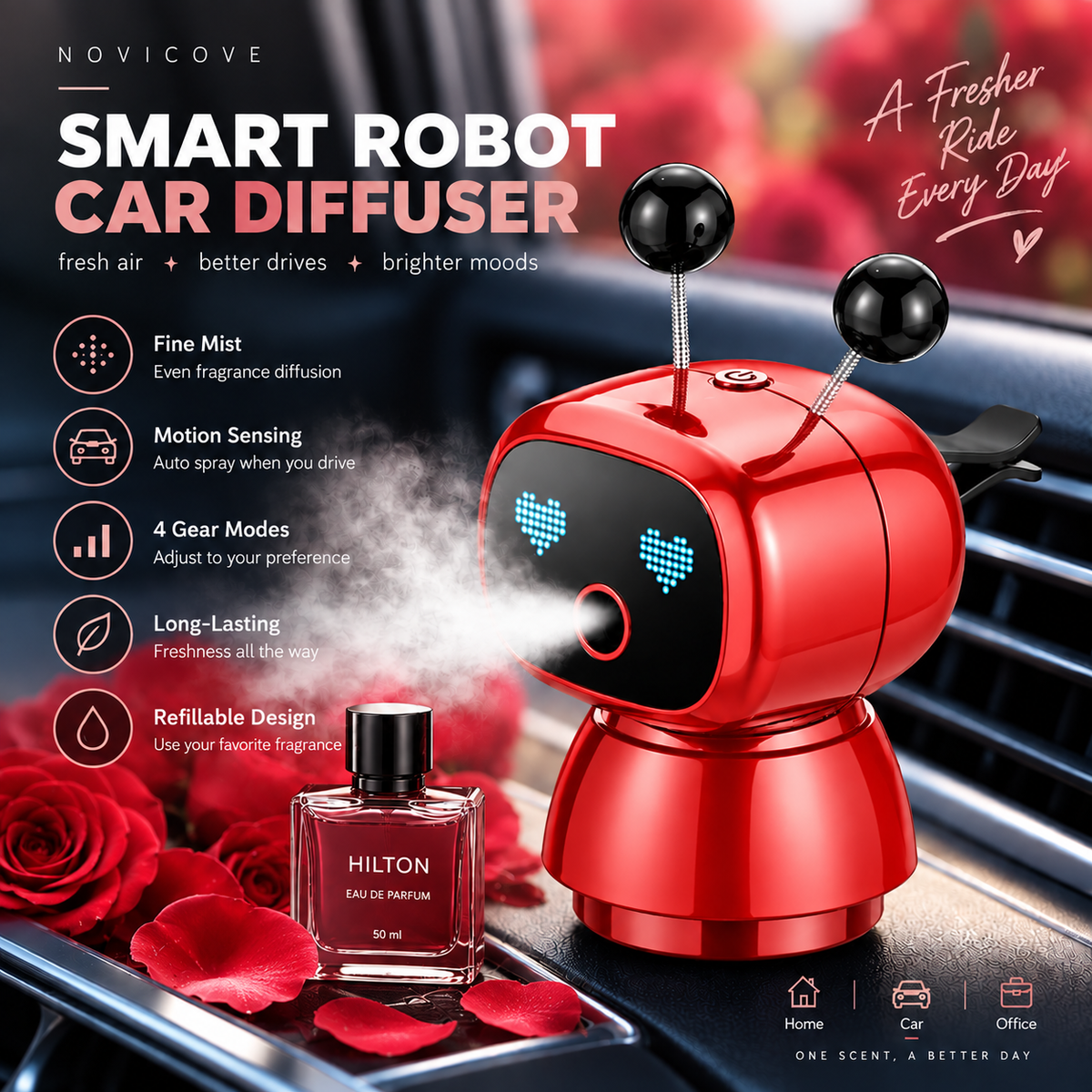 Smart Robot Car Diffuser – Motion-Sensing Aroma Mist