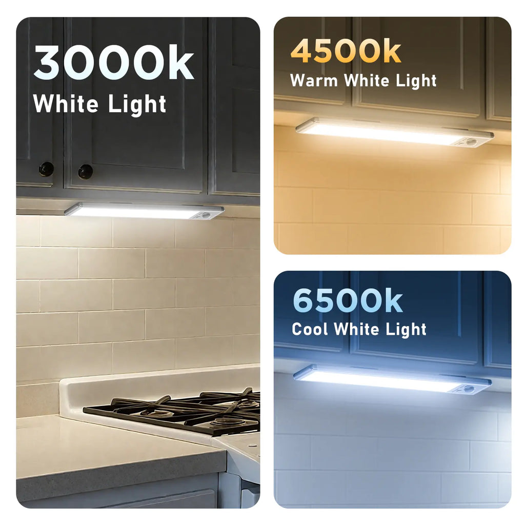 Rechargeable Motion Sensor Magnetic Cabinet Light