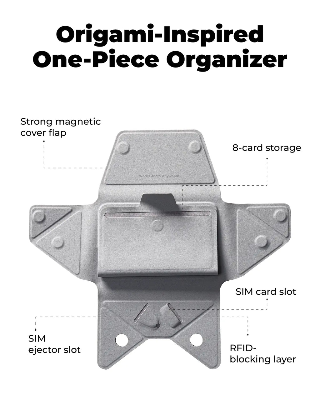 MagSafe Wallet Stand – Slim Magnetic Card Holder with Kickstand, RFID Blocking Wallet