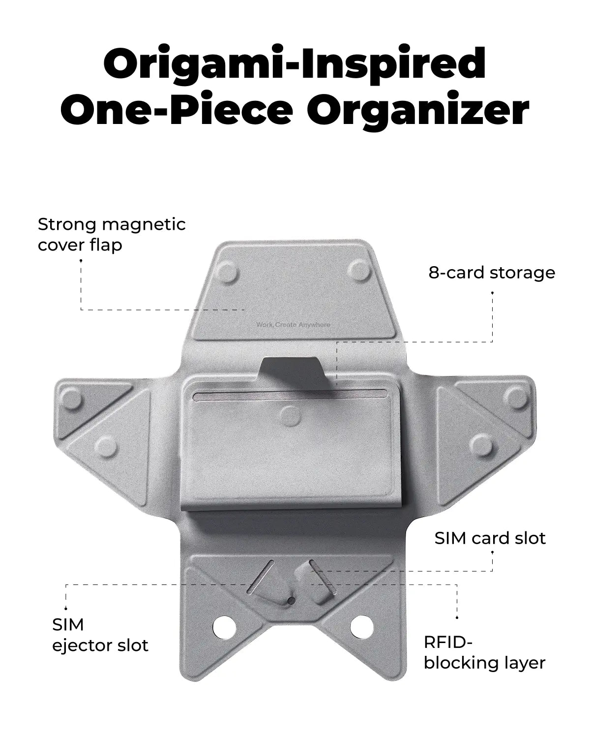 MagSafe Wallet Stand – Slim Magnetic Card Holder with Kickstand, RFID Blocking Wallet