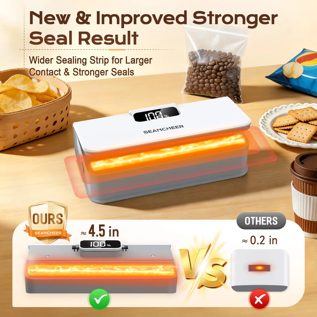 Mini Bag Sealer – Rechargeable Heat Sealer & Cutter with 6 Heat Levels
