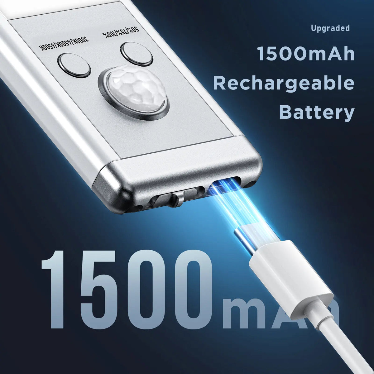 Rechargeable Motion Sensor Magnetic Cabinet Light