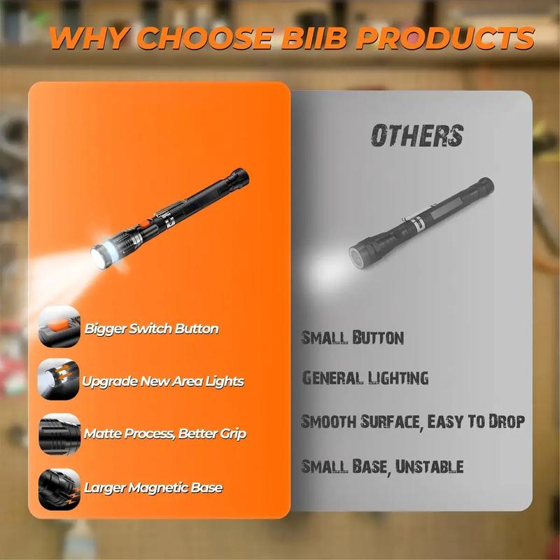 Telescopic Magnetic Pickup Tool with LED Light – Flexible & Extendable