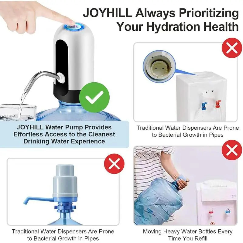 Rechargeable Foldable Water Dispenser Pump