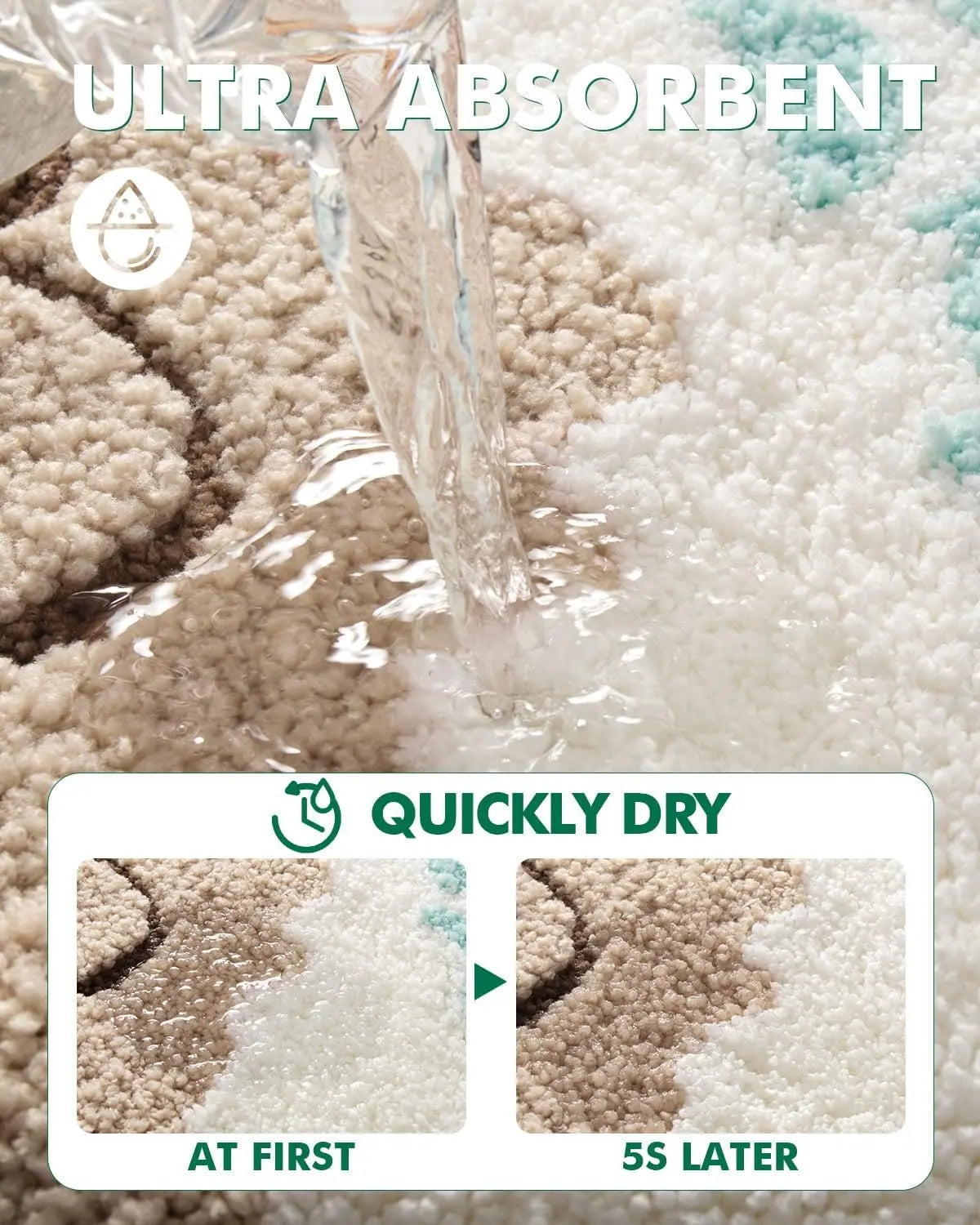 Coastal Beach Bathroom Rug – Soft Absorbent Non-Slip Bath Mat