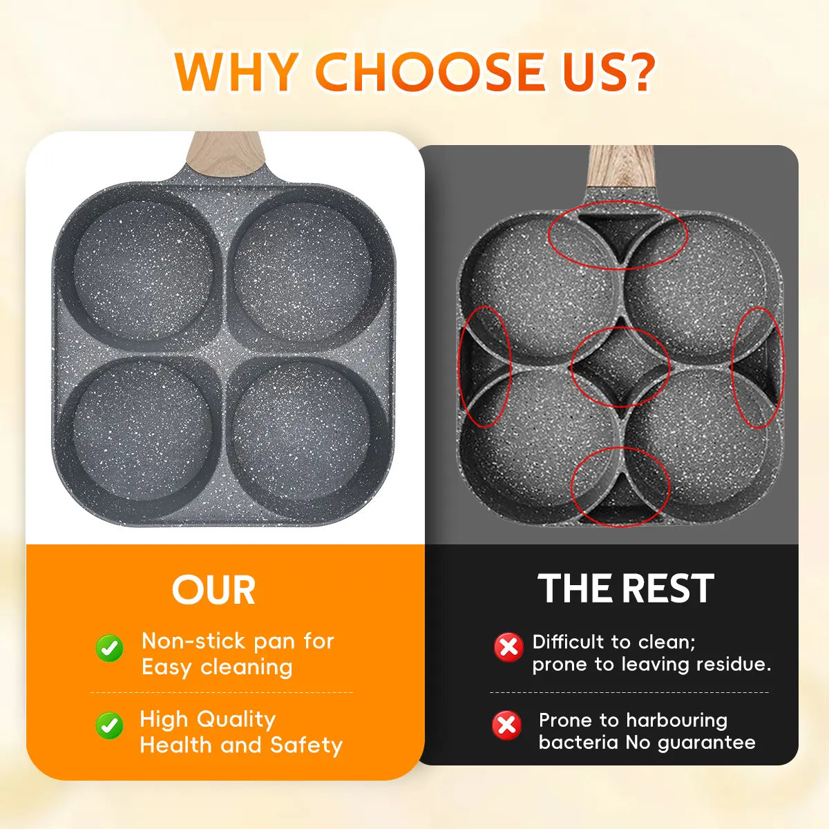 4-Cup Nonstick Egg & Breakfast Frying Pan