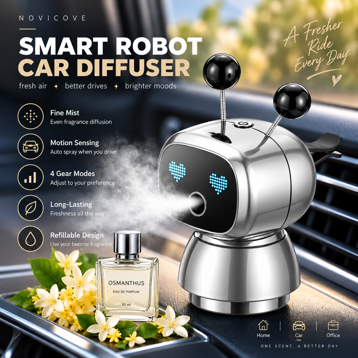 Smart Robot Car Diffuser – Motion-Sensing Aroma Mist