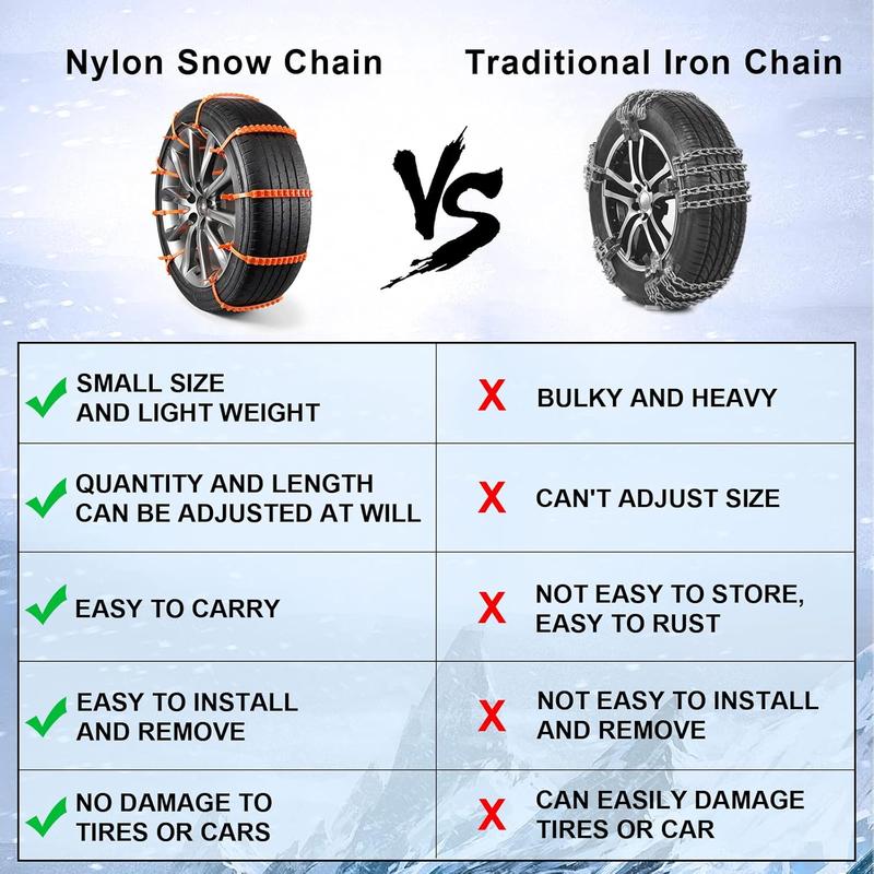 Reusable Emergency Snow Tire Traction Straps