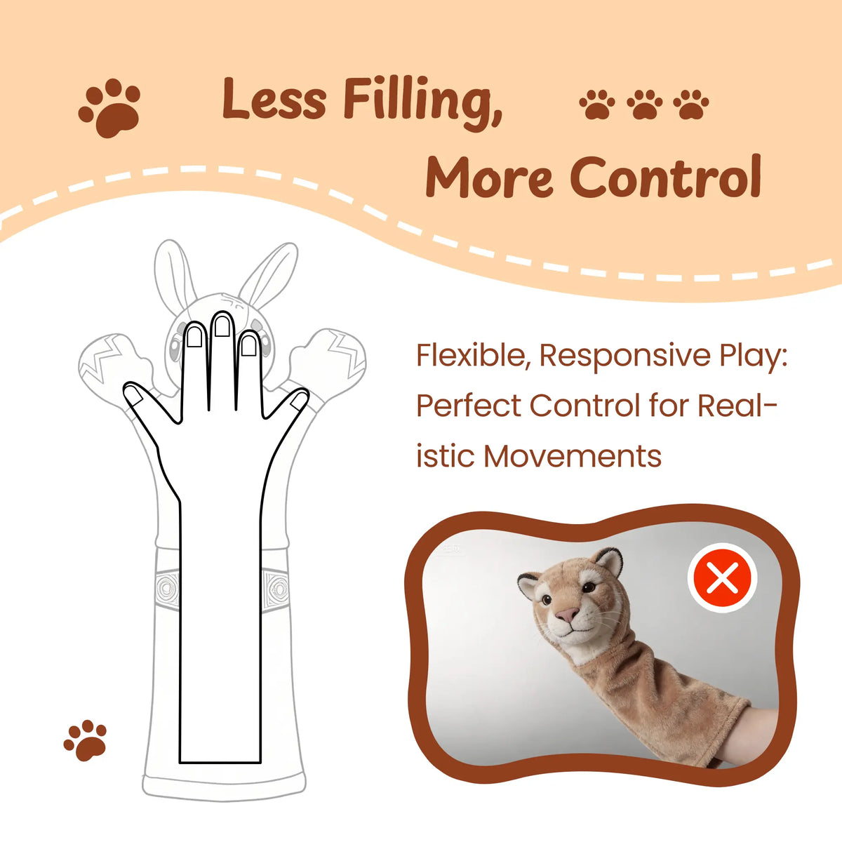 Kangaroo Boxing Cat Interactive Puppet Toy