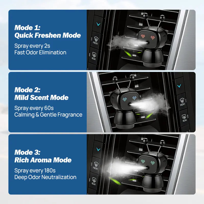 Smart Robot Car Diffuser – Motion-Sensing Aroma Mist