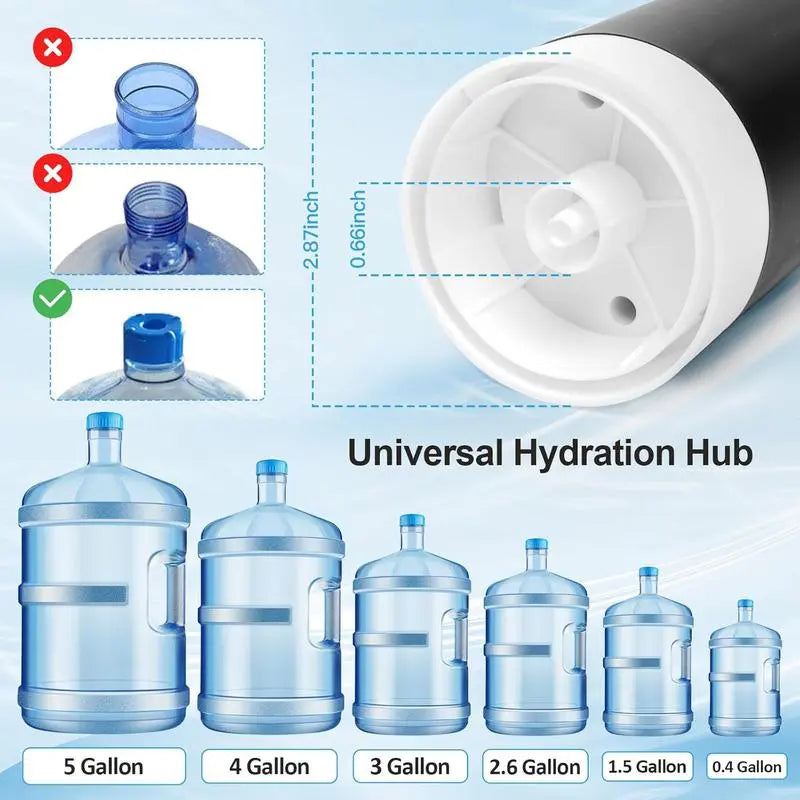 Rechargeable Foldable Water Dispenser Pump